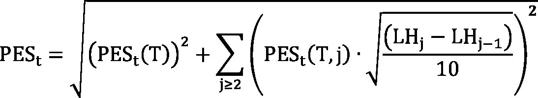 formula (image in the official text)