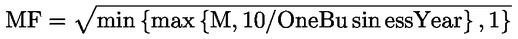 formula (image in the official text)